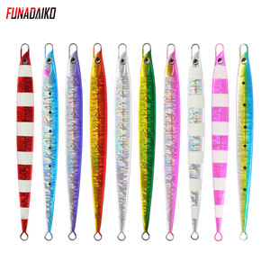 เหยื่อจิ๊กกิ้ง FUNADAIKO น้ำหนัก 80 กรัม 100 กรัม 135 กรัม เหยื่อตก<span class=keywords><strong>ปลา</strong></span>ทะเล เหยื่อปลอมโลหะ ตะขอแข็งแรง ผลิตจากโรงงาน - Product Image 3