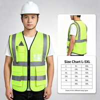 Gilet de sécurité antistatique haute visibilité FR, gilet de travail multi-poches zippé pour station-service, poste de travail à risque électrique