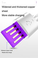 Harga Pabrik Kabel USB Type-C 5A 1M/2M Pengisian Cepat & Transfer Data untuk Printer Android Komputer Pemindai Barcode