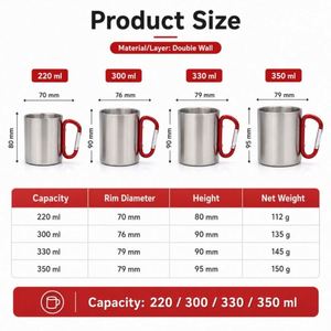Wholesale 220ml 300ml Outdoor Camping Coffee Travel Mug Double Wall Promotional Gift Custom Stainless Steel Carabiner Handle Cup - Product Image 3