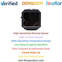 Caméra thermique compacte Jovstar Mini CMOS avec zoom 1x – Idéale pour la détection nocturne mondiale en extérieur et à domicile