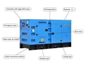 Générateur diesel super silencieux 30kW 40kW 50kW 80kW 100kVA triphasé, groupe électrogène de secours - Product Image 5