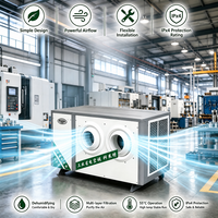 Climatiseur industriel 8000m³/h avec compresseur scroll pour le refroidissement d'entrepôts et d'usines, avec une distance d'alimentation en air de 25m
