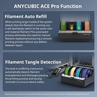 Anycubic Kobra 3 Max Combo 3D Printer Bundle prend en charge l'impression multicolore haute vitesse 600 mm/s Grand volume de construction