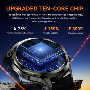 All Network Access H19 4G Smart Watch Pantalla Amoled Netcom Relogio <span class=keywords><strong>Reloj</strong></span> Inteligente 3GB 32GB H19 <span class=keywords><strong>Smartwatch</strong></span> - Product Image 6