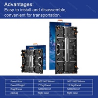 DTVISION Seamless Splicing 7680Hz 4500nits P3.91 Panel Layar LED Luar Ruangan 500x500mm 500x1000mm