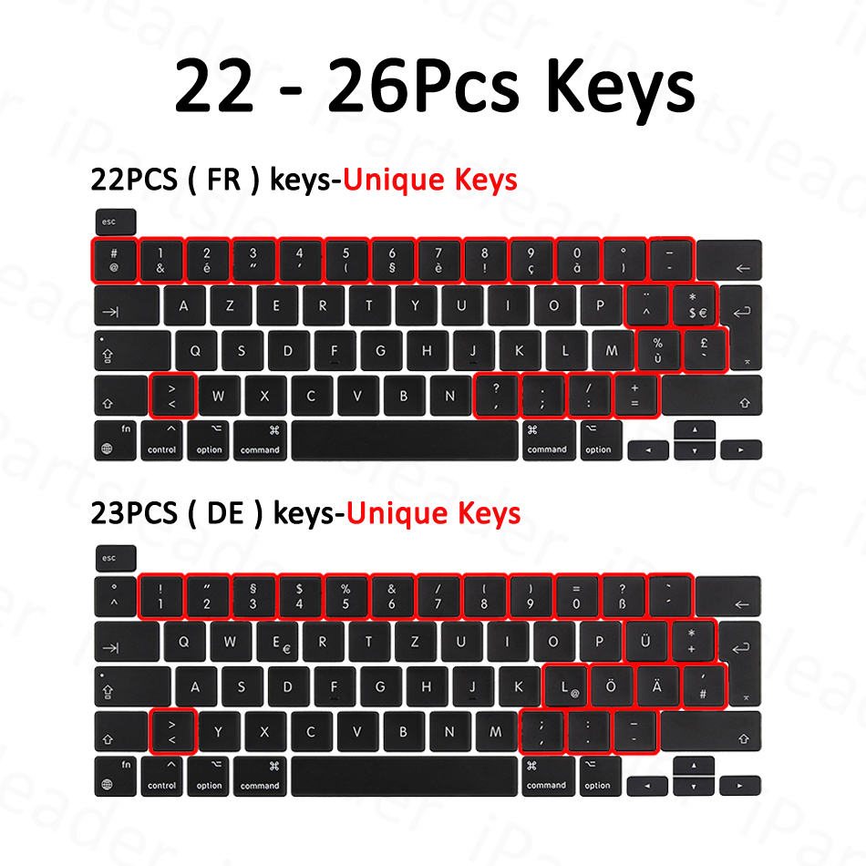 Pardarsey DE Keycaps Set Für MacBook Pro A2289 A2141 - Deutsche Tastaturbelegung QWERTZ
