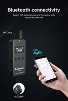 Nuevo Modelo Yarmee, Sistema de Guía Turística Inalámbrico de Oreja Abierta con Doble Comunicación, Largo Alcance, 99 Canales, Receptor y Transmisor para Visitas en Grupo