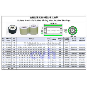 أسطوانة مطلية من البولي يوريثان بو OD 30 محامل مزدوجة مقاومة للاهتراء حزام ناقل أسطواني غير يعمل بالطاقة PU - Product Image 6