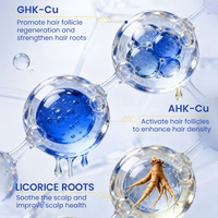 Sérum capillaire MELAO 10000ppm GHK-Cu AHK-Cu au peptide de cuivre pour la densité des cheveux, sérum au peptide de cuivre GHK-Cu pour la croissance des cheveux, contre la chute et l'amincissement des cheveux