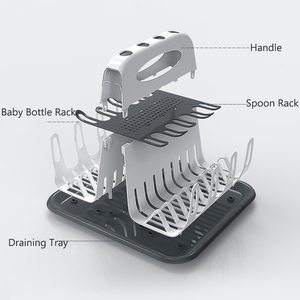 Modèle de dessin animé sans BPA PP forme pyramide large bouche débit moyen tasse d'eau boîte de rangement manuel <span class=keywords><strong>biberon</strong></span> étendoir avec vidange - Product Image 5