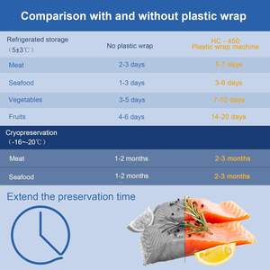 Selladora de Bolsas de Plástico Industrial, Máquina de Envasado al Vacío con Succión Externa de 500 mm, Máquina Selladora al Vacío Comercial para Alimentos - Product Image 5