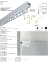 Profilé de plinthe LED en alliage d'aluminium pour cloisons sèches, lumière 4000K multicolore, DC 12V/24V, garantie 5 ans, dimmable, Ra90