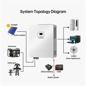ระบบโซลาร์ไฮบริดแบบออนกริดและออฟกริด 220V 5Kw 6Kw 10Kw พร้อม MPPT ICR18650-2S1P-2600mAh กำลังไฟสูง รองรับแรงดันสูงสุด 500V DC - Product Image 6
