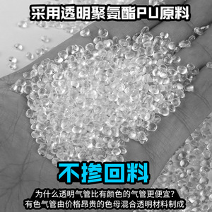 Plowing Transparent Pu Pneumatic <b>Hose</b> 8x5 10x6.5 12x8 High Pressure Air <b>Hose</b> For <b>Compressors</b> - Product Image 5