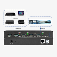 Commutateurs multi-écrans 4K, dispositif de fusion vidéo programmable EDID, commutateur vidéo 2x1 3x1, contrôleur de mur vidéo 2x3 3x3 2x2
