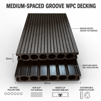Planches de terrasse en composite WPC pour jardin et patio, modernes, extérieures, imperméables, antidérapantes, lisses, à clipser, longueur et couleur personnalisables, rainurées, pour extérieur