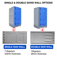 Toilettes mobiles extérieures portables de grande taille Toppla HDPE modernes pour festivals et événements - Écologiques et durables