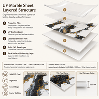 Panneau mural en PVC brillant MORLENX, imitation marbre UV, agate blanc, noir, gris, or, pour un intérieur moderne et luxueux
