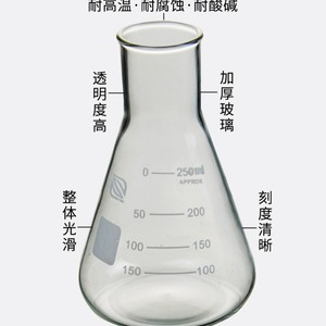 Frasco cónico de 250 ml, material de vidrio, consumibles para laboratorio químico. - Product Image 5