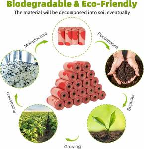 Bolsa Biodegradable y Ecológica para Desechos de Mascotas OEM ODM, Bolsa para Excrementos de Perro con Aroma a Rosa, Lavanda, Café y Caramelo, Múltiples Aromas - Product Image 4