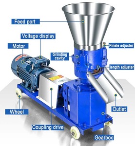 Mini <b>Chicken</b> Cattle Animal <b>Feed</b> Food <b>Pellet</b> Making Machine Poultry <b>Feed</b> <b>Pellet</b> Mill Pelletizer Machine for Broiler Hen Cock Bull - Product Image 2