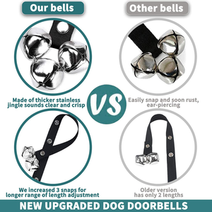 Clochette d'apprentissage pour chien de qualité supérieure, réglable, pour l'apprentissage de la propreté - Vente en gros usine - Product Image 4