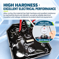 Composé d'étanchéité époxy bicomposant CC2040, résistant aux hautes températures et aux produits chimiques, pour capteurs automobiles et électronique