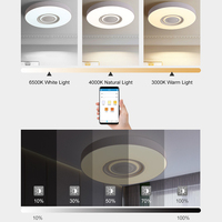 Plafonnier LED musical RGB avec haut-parleur, lampe connectée pour la maison, la fête, la chambre, le salon, contrôle par application, lumière intelligente à intensité variable et colorée