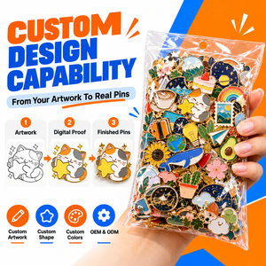 Pins de Esmalte Personalizados, Pins Metálicos para Solapa, Insignias con Logotipo Personalizado, Diseño Personalizado, Regalos Promocionales, Fabricante Mayorista - Product Image 2