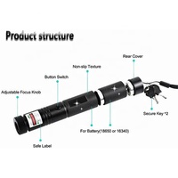 Stylo Laser Super Red Laser 303 Power Point pour Enseignant Projecteur Professionnel Officiel Torche Laser Stylos PPT