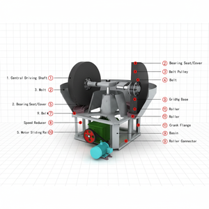 Petit broyeur à disques humide haute efficacité pour minerai d'or, capacité 1-3t/h, moteur AC pour l'extraction et le raffinage <span class=keywords><strong>de</strong></span> l'or - Product Image 3