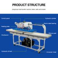 Presse à chaud hydraulique double station à chauffe rapide, prix de gros pour le transfert thermique personnalisé de vêtements