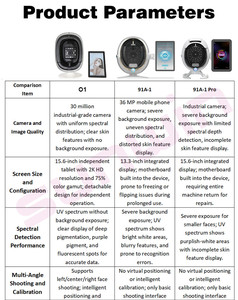 Máquina de tratamiento facial coreana con aparato analizador de piel Ai Skin Análisis facial Dispositivo portátil avanzado Comercial - Product Image 6