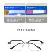 Lunettes de lecture à logo personnalisé lunettes à monture optique anti-lumière bleue pour garçons et femmes lunettes rectangulaires