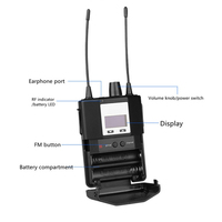 Système de moniteur intra-auriculaire sans fil à double canal PSM600-UHF, stéréo pour les performances scéniques et l'utilisation en studio