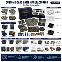 Jeu de société personnalisé sur la logistique portuaire – Échantillon de boîte rigide magnétique de style livre – Ensemble d'apprentissage modulaire en papier pour 4 joueurs