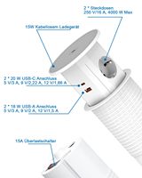 Prise de courant industrielle intelligente à levage hydraulique, 4 prises Schuko AC, charge sans fil, 2 ports USB-C, 1 port USB-A, 16A