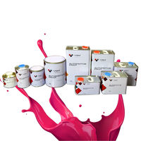 Peinture automobile Peinture de finition automobile Vernis et couche transparente