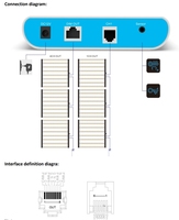 Sistem Kontrol Lampu Tanam LED Komersial RJ12, Dapat Diredupkan, Pengatur Waktu Matahari Terbit & Terbenam, Pengatur Kelembapan, Sistem Daisy Chain