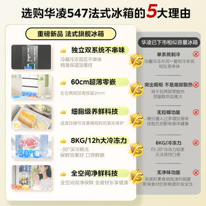 Refrigerador Midea Hualing Shenji de 521L, Cuatro Puertas, Compresor Doble, Estilo Francés, Congelador Inferior, Eficiente Energéticamente - Product Image 4