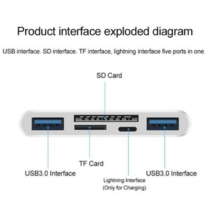 <span class=keywords><strong>5</strong></span>-trong-1 ổ đĩa flash SD TF Card Reader <span class=keywords><strong>adapter</strong></span> với Type-C USB <span class=keywords><strong>Lightning</strong></span> Port Đối với <span class=keywords><strong>iPhone</strong></span> iPad macbook - Product Image 5