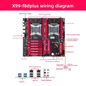เมนบอร์ด South China Gold Medal X99 แบบ Dual-channel E-ATX รุ่นใหม่ รองรับการ์ดจอหลายตัว สำหรับเซิร์ฟเวอร์ 2696 2666 แรม 512GB ซ็อกเก็ต LGA2011-3 รองรับการ์ดจอแบบ High-Cap - Product Image 2
