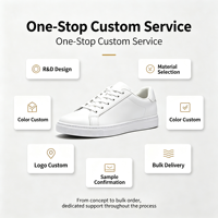 Chaussures de marche tendance 2026 de haute couture pour créateur de mode, baskets décontractées avec logo, chaussures de qualité supérieure, diverses séries