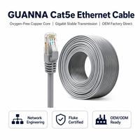 Câble Patch RJ45 Cat5e OEM/ODM d'Usine 5m 10m 20m 30m 50m Rond CCA UTP FTP SFTP Gaine PVC pour Serveur et Commutateur