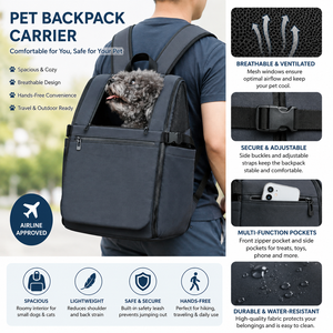 Mochila Porta Mascotas Portátil con Ventanas de Malla Transpirable para Gatos y Perros Pequeños, Impermeable y Plegable para Viajes - Product Image 1