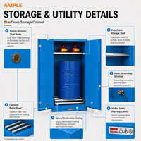 Armoire à produits chimiques corrosifs compatible 227L (60 gallons) en acier à double paroi, fournisseur OEM B2B pour projets de chaîne d'approvisionnement industrielle