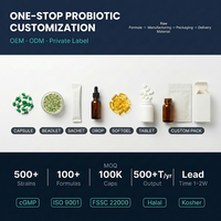 Ingrédient en poudre de probiotiques à haute puissance Lactobacillus Plantarum CCFM1143, best-seller