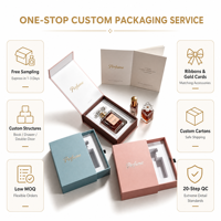 Boîte cadeau personnalisée avec logo, parfum, emballage de luxe pour cosmétiques et parfums