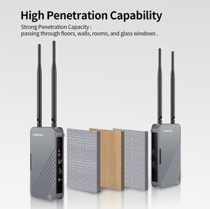 Transmisor y Receptor Inalámbrico HD-MI, Extensor de 1640 Pies, 1080P, Compatible con Control por Aplicación, Control Remoto IR para Cámara, Proyector, Hogar y Oficina - Product Image 4